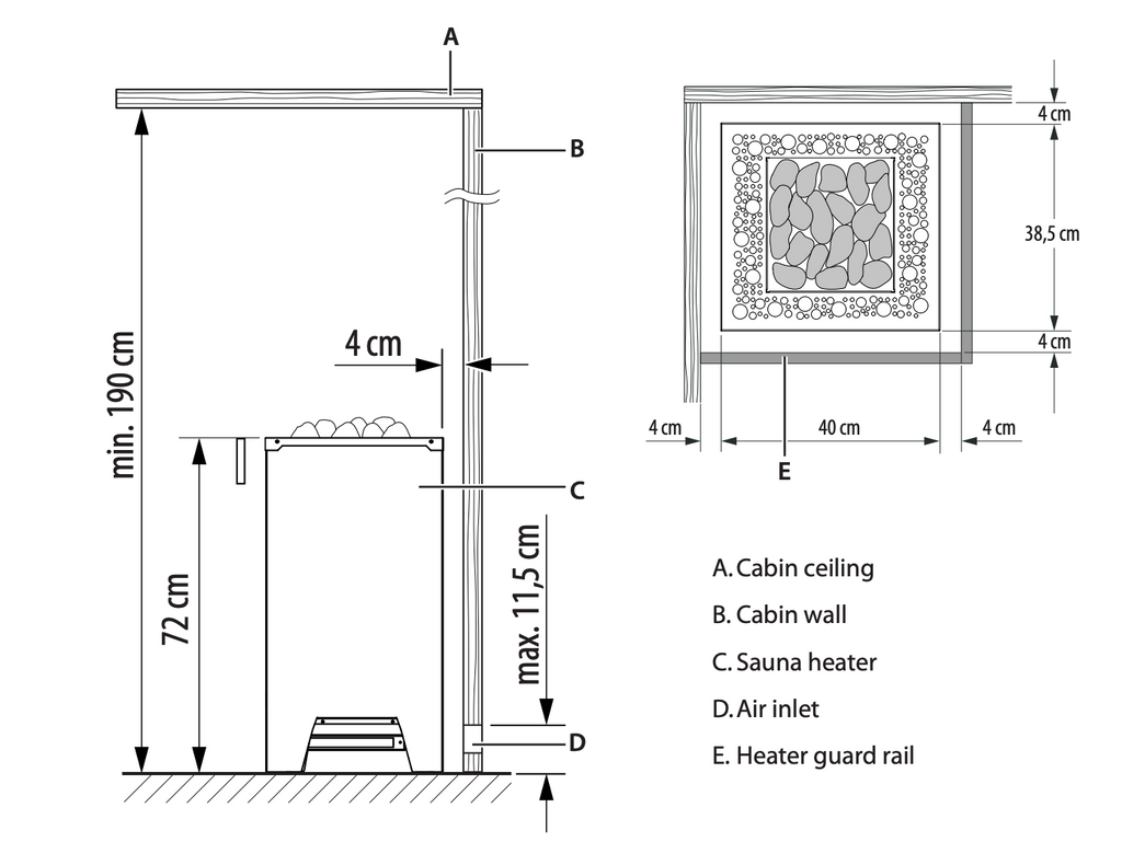 EOS Cubo 9 kW — Premium Floor-Standing Sauna Heater